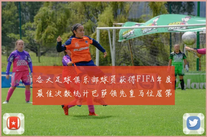 各大足球俱乐部球员获得FIFA年度最佳次数统计巴萨领先皇马位居第二